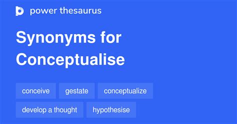 conceptualise synonym